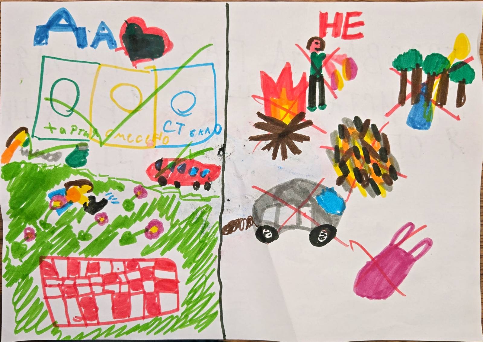 Рисунка 1 – рециклиране